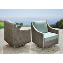 Sunbrella Fabric Included Wicker Rattan Outdoor Club Chairs You